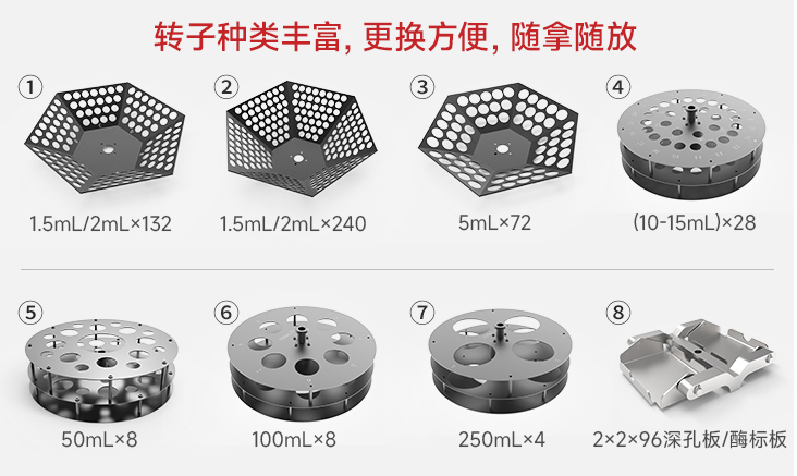 CBNSY-真空離心濃縮儀-測博_06-7 CBNSY-真空離心濃縮儀-測博_06-7