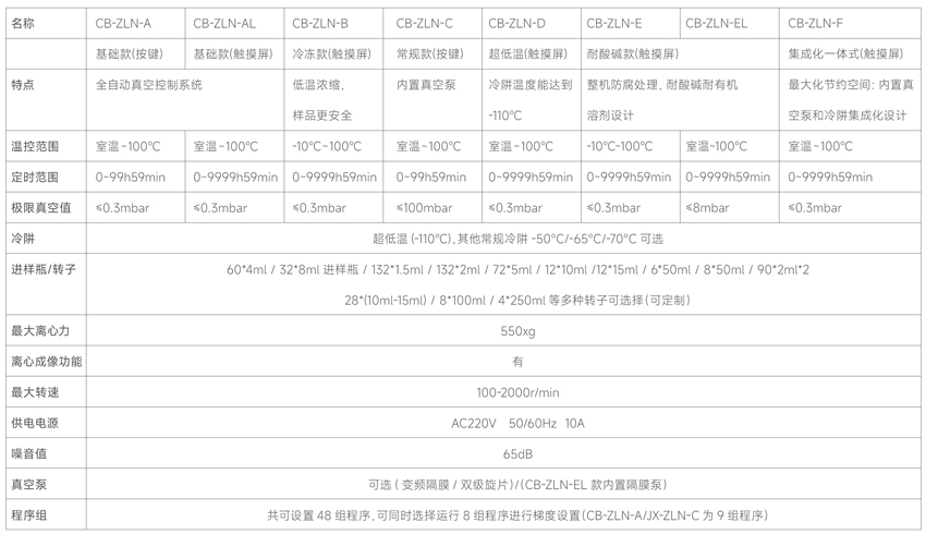 測博-nong-6 測博-nong-6