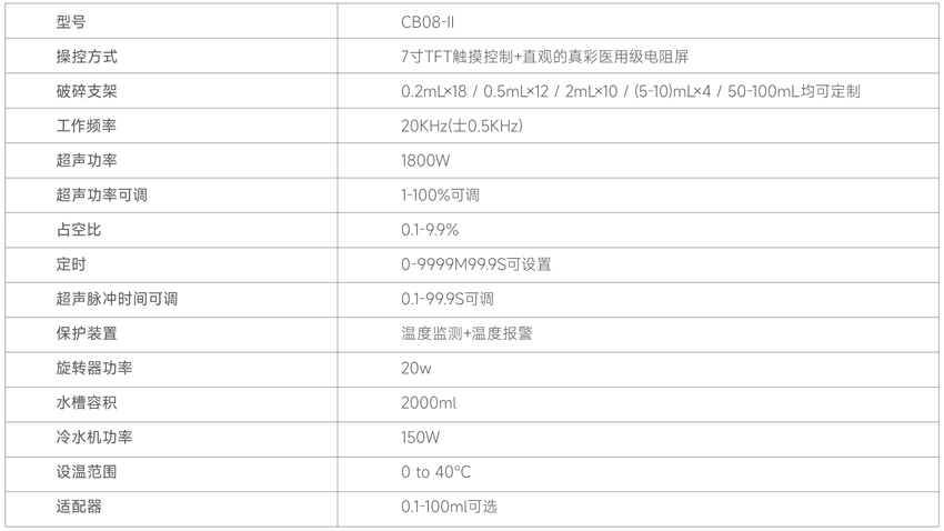 測博-超聲波-技術參數 測博-超聲波-技術參數